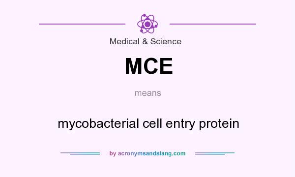 What does MCE mean? It stands for mycobacterial cell entry protein