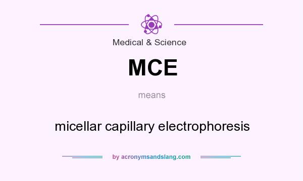 What does MCE mean? It stands for micellar capillary electrophoresis