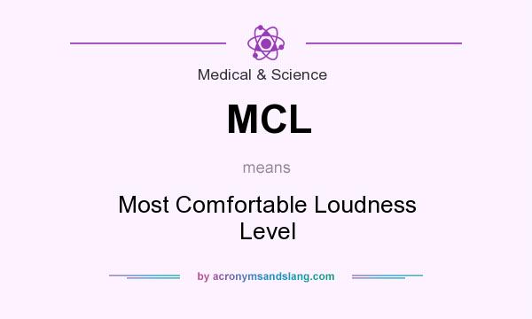 What does MCL mean? It stands for Most Comfortable Loudness Level