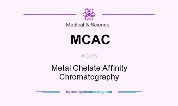 What does MCAC mean? It stands for Metal Chelate Affinity Chromatography