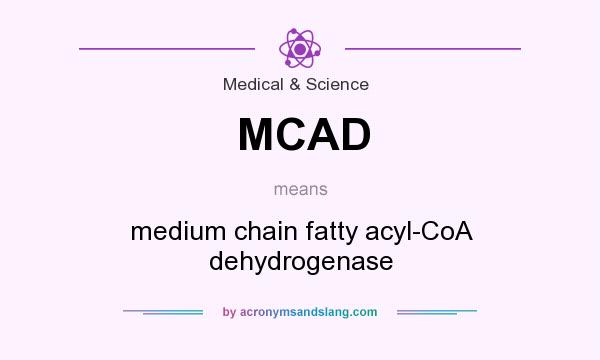 What does MCAD mean? It stands for medium chain fatty acyl-CoA dehydrogenase