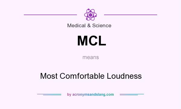 What does MCL mean? It stands for Most Comfortable Loudness