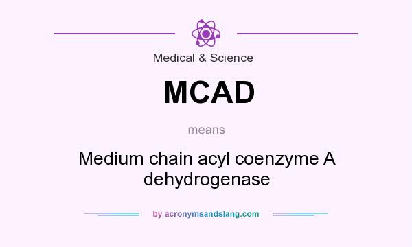 What does MCAD mean? It stands for Medium chain acyl coenzyme A dehydrogenase