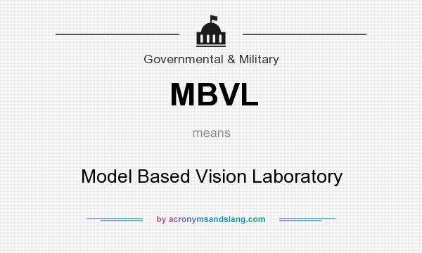 What does MBVL mean? It stands for Model Based Vision Laboratory