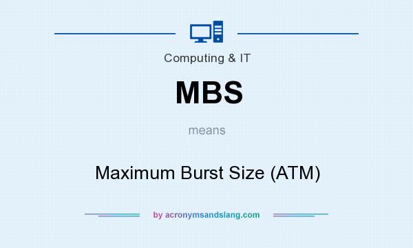 What does MBS mean? It stands for Maximum Burst Size (ATM)