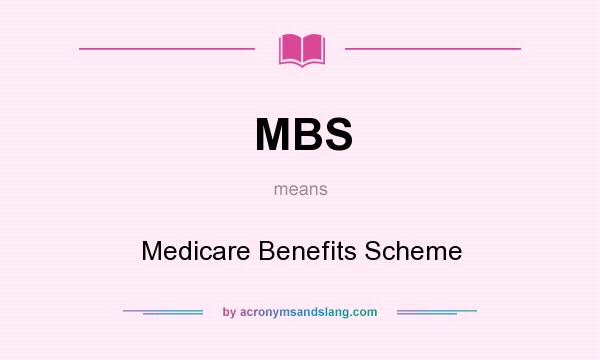 What does MBS mean? It stands for Medicare Benefits Scheme