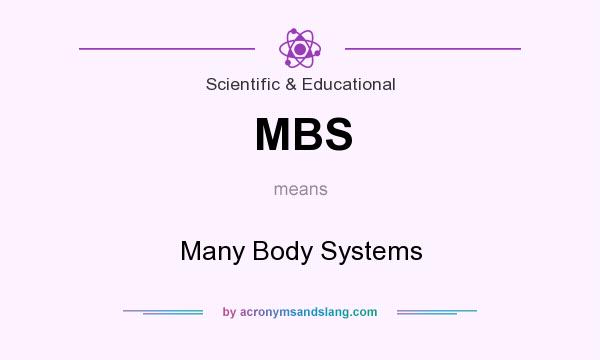 What does MBS mean? It stands for Many Body Systems