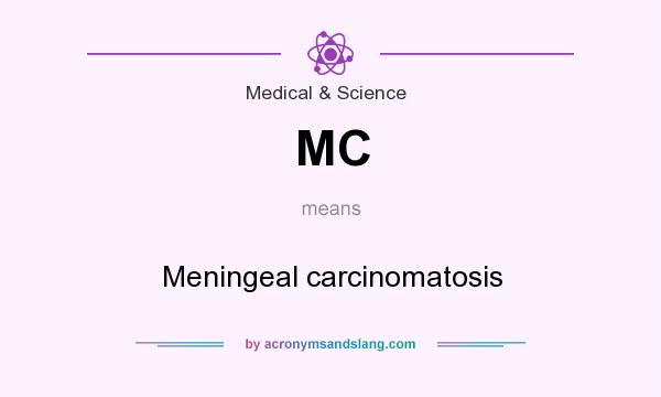 What does MC mean? It stands for Meningeal carcinomatosis