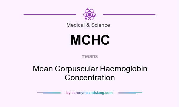 What does MCHC mean? It stands for Mean Corpuscular Haemoglobin Concentration