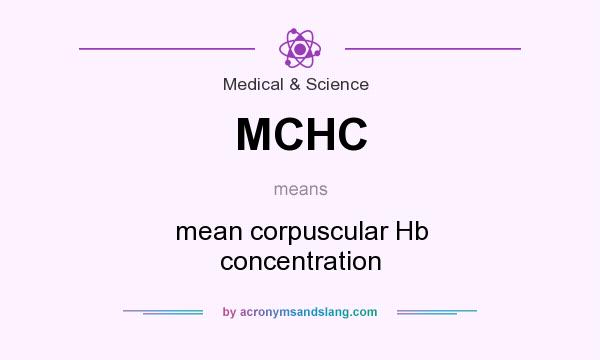 What does MCHC mean? It stands for mean corpuscular Hb concentration