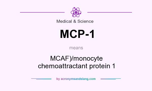 What does MCP-1 mean? It stands for MCAF)/monocyte chemoattractant protein 1