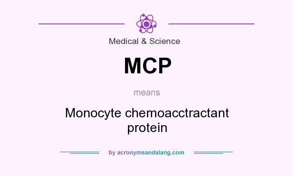 What does MCP mean? It stands for Monocyte chemoacctractant protein