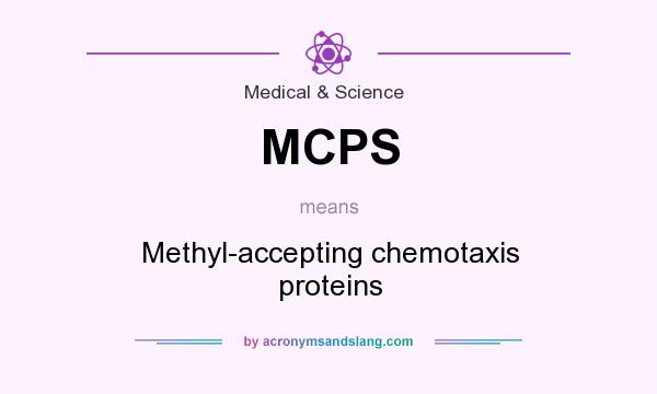 What does MCPS mean? It stands for Methyl-accepting chemotaxis proteins
