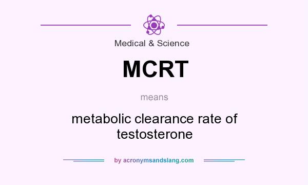 What does MCRT mean? It stands for metabolic clearance rate of testosterone