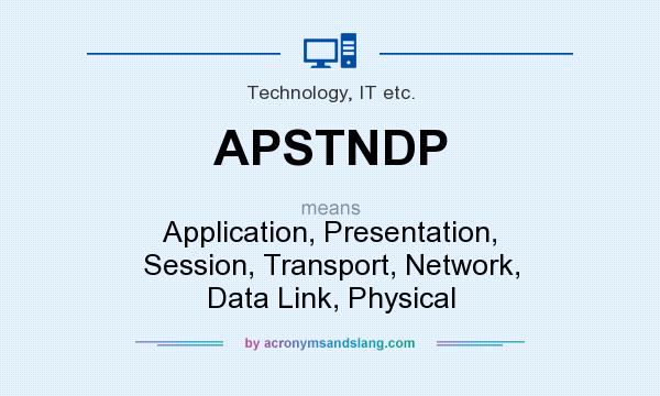 What does APSTNDP mean? It stands for Application, Presentation, Session, Transport, Network, Data Link, Physical