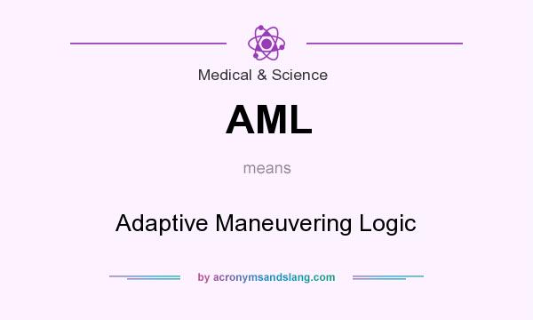 What does AML mean? It stands for Adaptive Maneuvering Logic