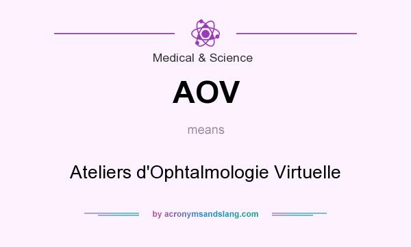 What does AOV mean? It stands for Ateliers d`Ophtalmologie Virtuelle