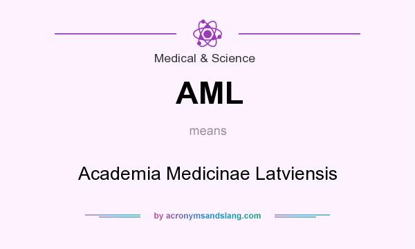 What does AML mean? It stands for Academia Medicinae Latviensis