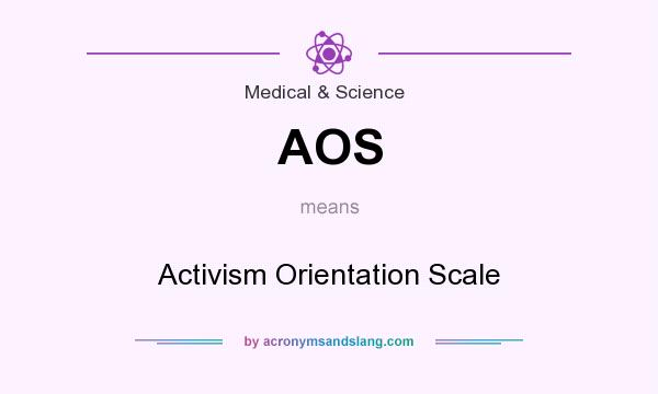 What does AOS mean? It stands for Activism Orientation Scale