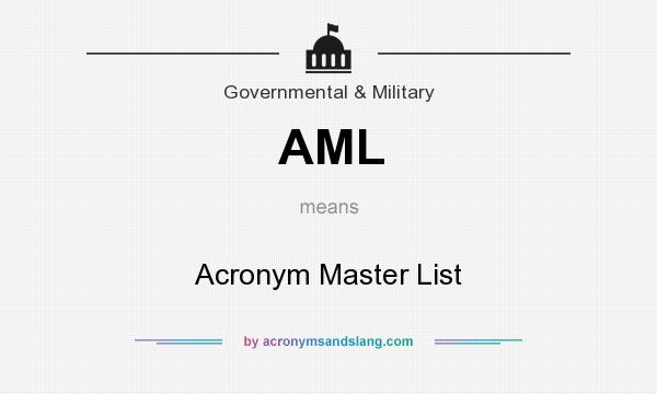 What does AML mean? It stands for Acronym Master List