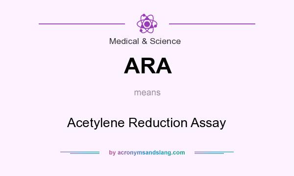 What does ARA mean? It stands for Acetylene Reduction Assay