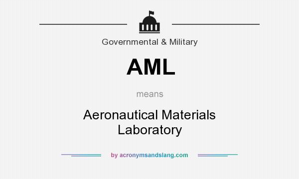 What does AML mean? It stands for Aeronautical Materials Laboratory
