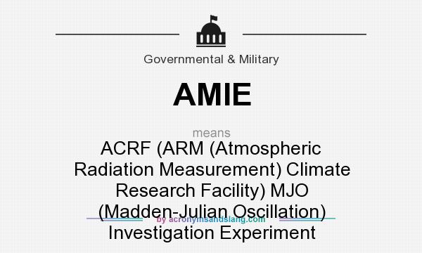 What does AMIE mean? It stands for ACRF (ARM (Atmospheric Radiation Measurement) Climate Research Facility) MJO (Madden-Julian Oscillation) Investigation Experiment