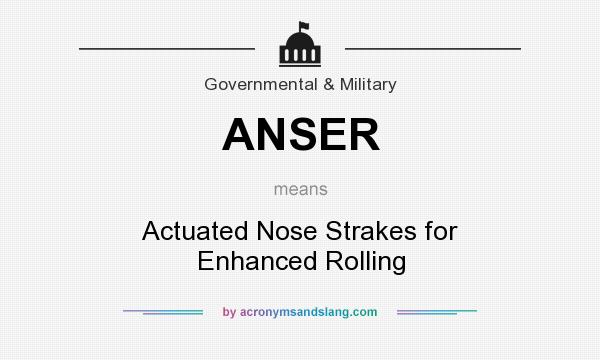 What does ANSER mean? It stands for Actuated Nose Strakes for Enhanced Rolling