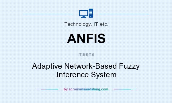 What does ANFIS mean? It stands for Adaptive Network-Based Fuzzy Inference System