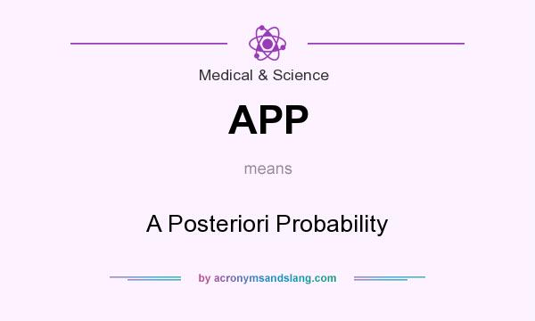 What does APP mean? It stands for A Posteriori Probability