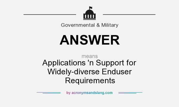 What does ANSWER mean? It stands for Applications `n Support for Widely-diverse Enduser Requirements