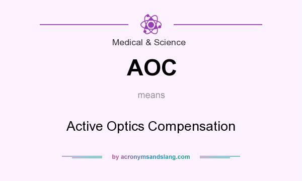 What does AOC mean? It stands for Active Optics Compensation