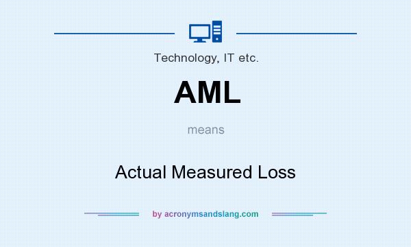 What does AML mean? It stands for Actual Measured Loss