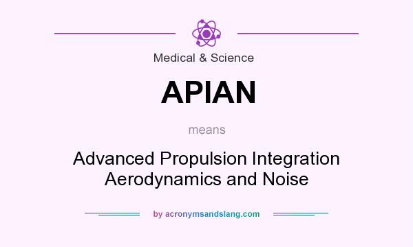 What does APIAN mean? It stands for Advanced Propulsion Integration Aerodynamics and Noise