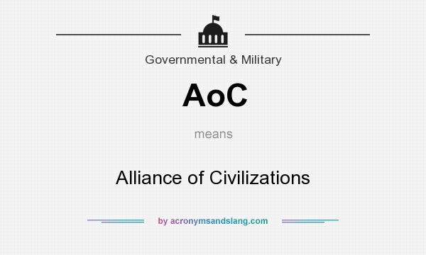 What does AoC mean? It stands for Alliance of Civilizations
