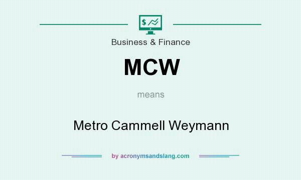 What does MCW mean? It stands for Metro Cammell Weymann