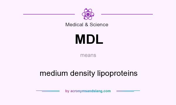 What does MDL mean? It stands for medium density lipoproteins