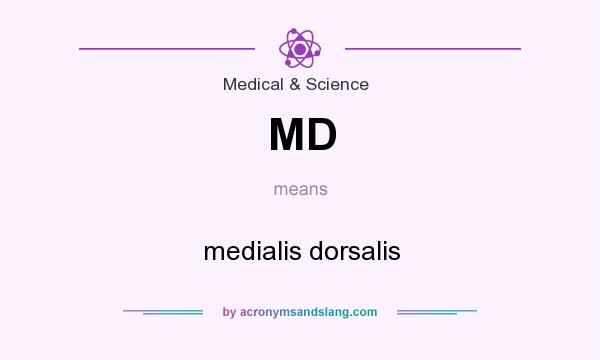 What does MD mean? It stands for medialis dorsalis