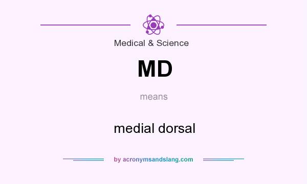 What does MD mean? It stands for medial dorsal