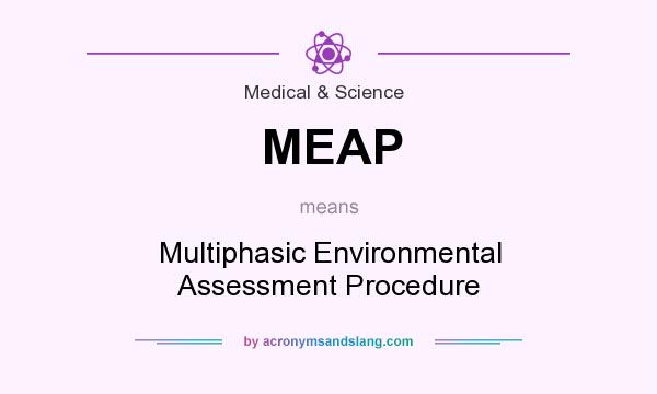 What does MEAP mean? It stands for Multiphasic Environmental Assessment Procedure