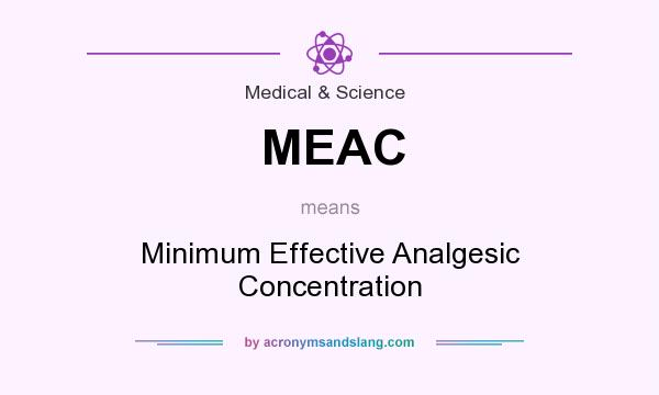 What does MEAC mean? It stands for Minimum Effective Analgesic Concentration
