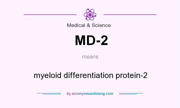 What does MD-2 mean? It stands for myeloid differentiation protein-2