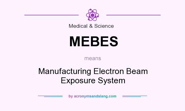 What does MEBES mean? It stands for Manufacturing Electron Beam Exposure System