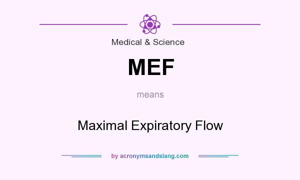 What does MEF mean? It stands for Maximal Expiratory Flow