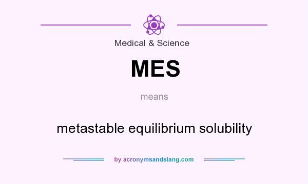 What does MES mean? It stands for metastable equilibrium solubility