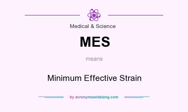 What does MES mean? It stands for Minimum Effective Strain