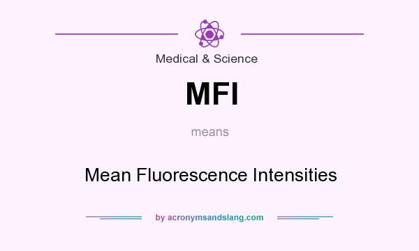 What does MFI mean? It stands for Mean Fluorescence Intensities