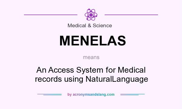 What does MENELAS mean? It stands for An Access System for Medical records using NaturalLanguage
