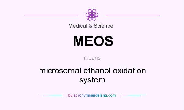 What does MEOS mean? It stands for microsomal ethanol oxidation system