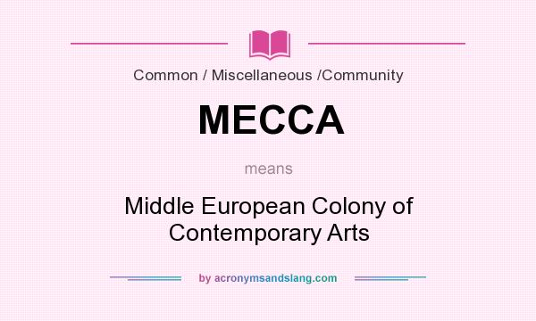 What does MECCA mean? It stands for Middle European Colony of Contemporary Arts